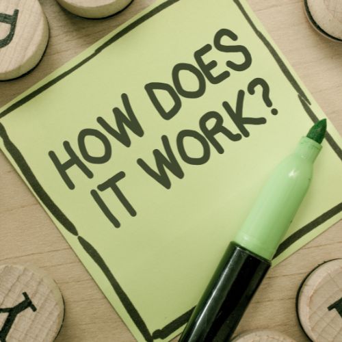 How It Works - Fast, Transparent & Risk-Free Business Electricity